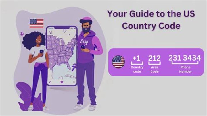 234 is What Code? Unveiling the Mystery and Its Importance