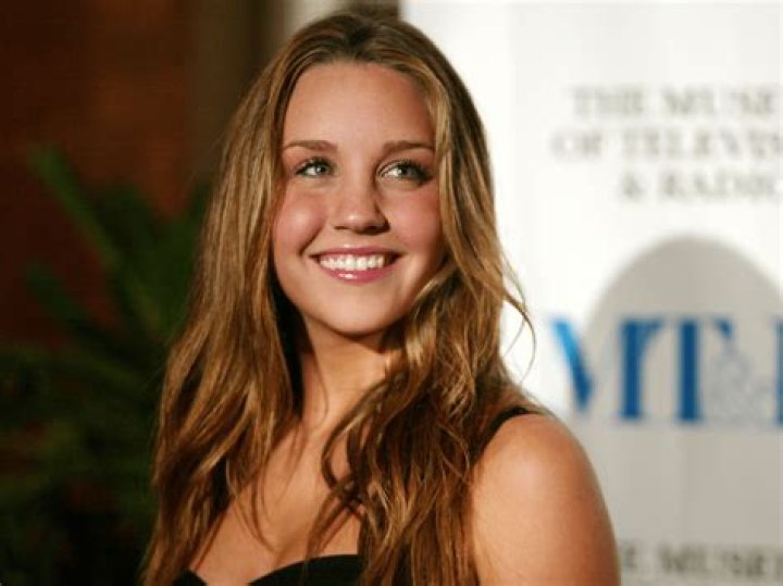 Amanda Bynes: The Remarkable Journey of a Hollywood Actress