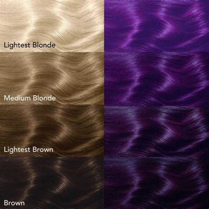 Can You Put Permanent Dye Over Semi-Permanent Dye: A Comprehensive Guide