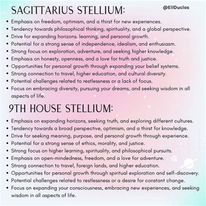 Cancer Stellium in the 9th House: Understanding Its Profound Influence on Life and Spirituality