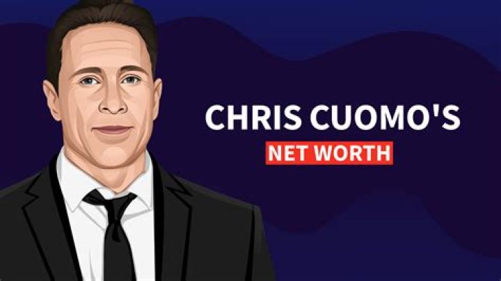 Chris Cuomo Net Worth: A Comprehensive Exploration of His Wealth and Career
