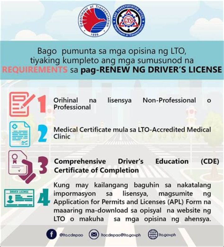 Comprehensive Guide to NCDMV Renew License: Everything You Need to Know