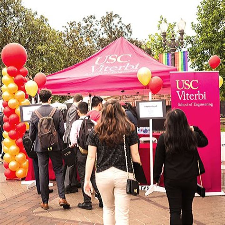 Comprehensive Guide to USC Aid: Unlocking Opportunities for Students