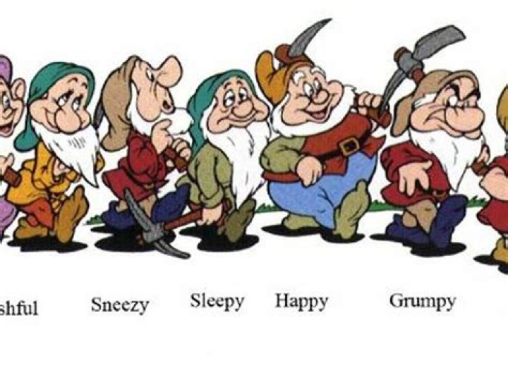 Discover the Enchanting World of Seven Dwarfs Names with Pictures