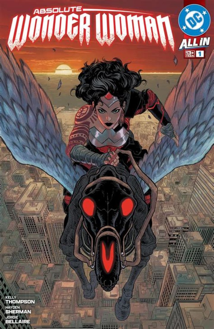 Discover the Iconic World of Wonder Woman: Her Legacy, Powers, and Impact