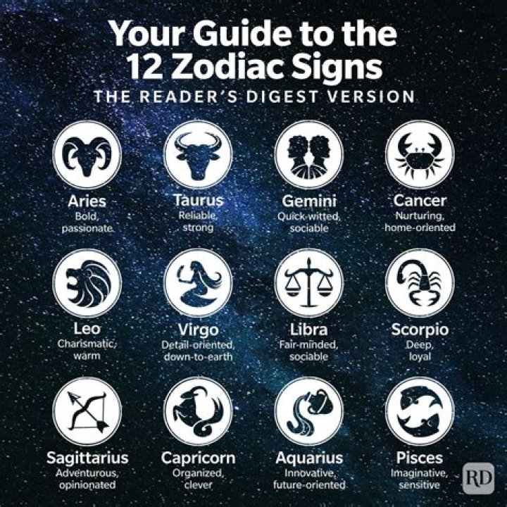 Discover the Mystical World of SEP 27 Zodiac: Traits, Compatibility, and Beyond
