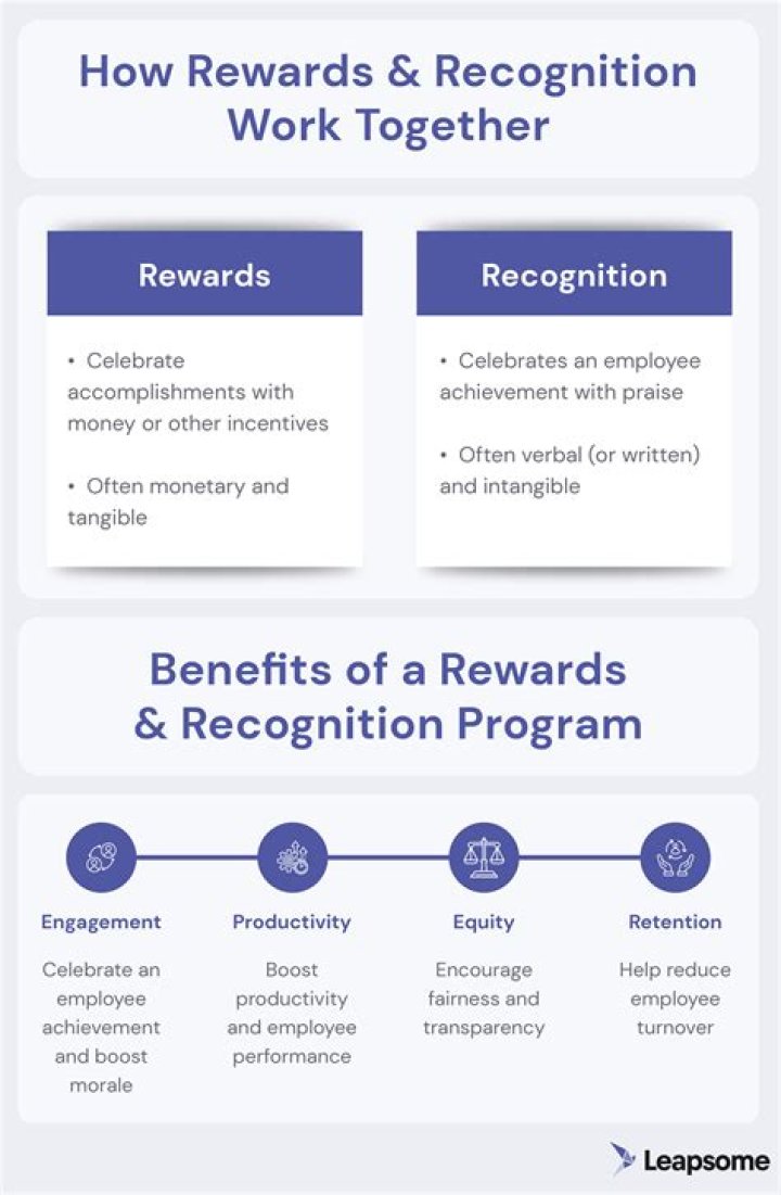 Dollar Tree Loyalty Program: Your Ultimate Guide to Rewards and Savings