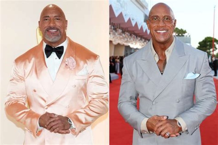 Dwayne Johnson Age 2023: The Rock's Journey, Legacy, and Impact