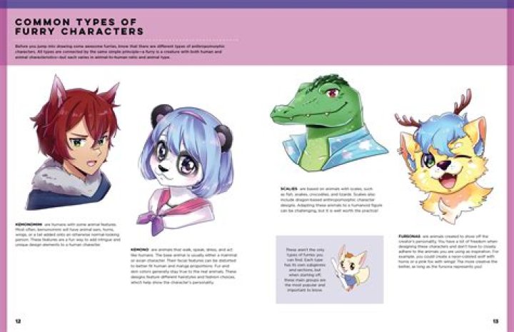 E621 Tag Furry Random: Your Ultimate Guide to Exploring the Furry Community