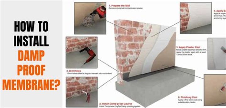 Easy Hole in Wall Fix: A Comprehensive Guide to Repairing Walls Like a Pro
