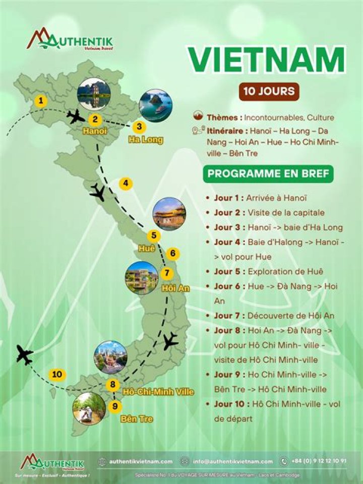 Exploring Baonguoiviet Rao Vat: A Comprehensive Guide to Vietnam's Thriving Marketplace