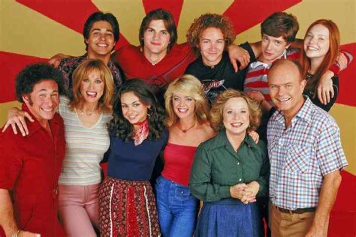 Exploring the Cast of That '70s Show: A Comprehensive Guide