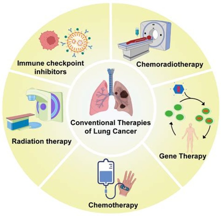 Exploring the Relationship Between Cancer and Capricorn: A Cosmic Connection