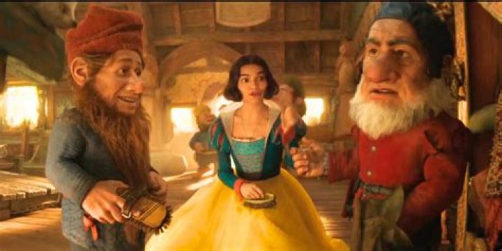 Exploring the World of Actors in Snow White and the Huntsman
