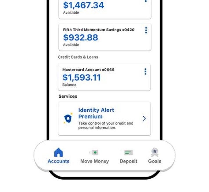 Fifth Third Bank Phone Banking: Your Ultimate Guide to Seamless Banking Services