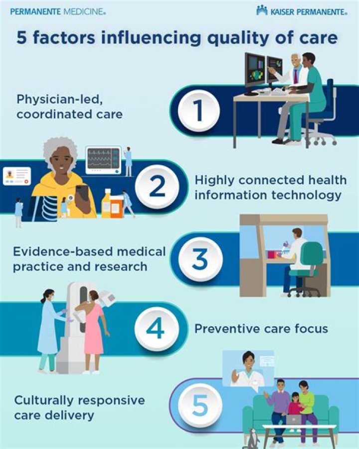 Health Service: Your Comprehensive Guide to Quality Healthcare