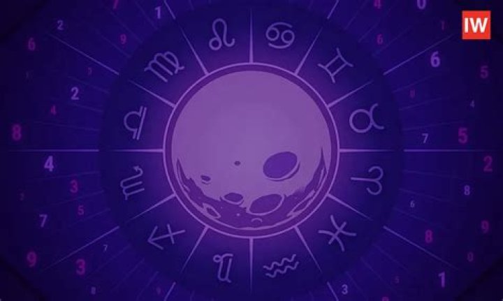 Horoscope August 30th: Discover the Cosmic Insights Shaping Your Day