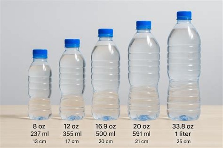 How Many Ounces in 100g: A Comprehensive Guide for Accurate Conversions