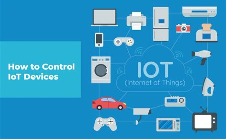 How to Connect IoT Devices Over the Internet: A Comprehensive Guide