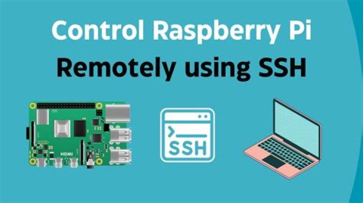 How to Remote Control Raspberry Pi Over the Internet: A Comprehensive Guide