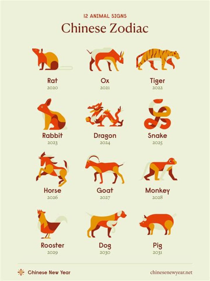 Is Capricorn and Cancer Compatible? Exploring the Dynamics of This Zodiac Pair