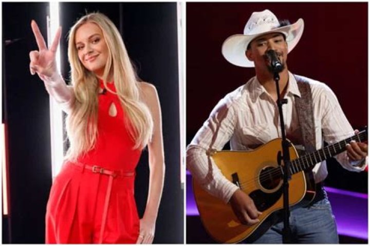 Kelsey Ballerini: The Rising Star in Country Music