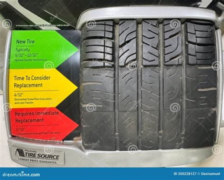 King Discount Tire: Your Ultimate Guide to Tire Deals and Services
