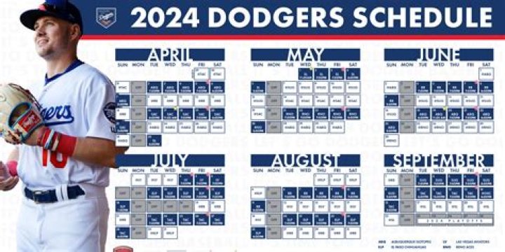 Los Angeles Dodgers Score Now: Your Ultimate Guide to Real-Time Updates and Game Insights