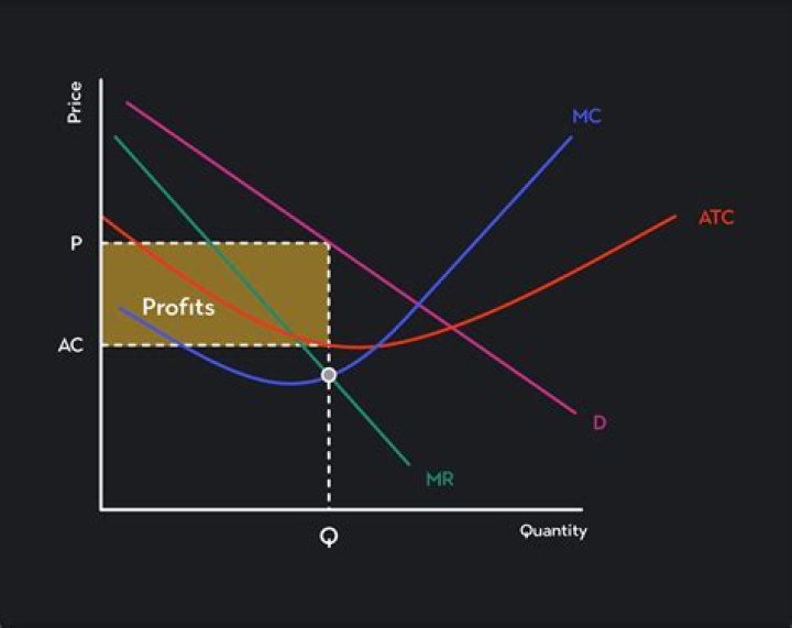 Maximizing Returns with ReturnSteam: A Comprehensive Guide