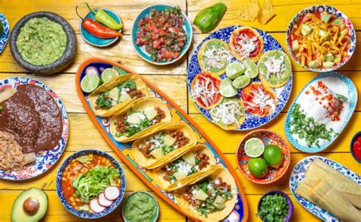 Mexican Culinary Franchise: Unlocking Opportunities in the Flavorful World of Mexican Cuisine