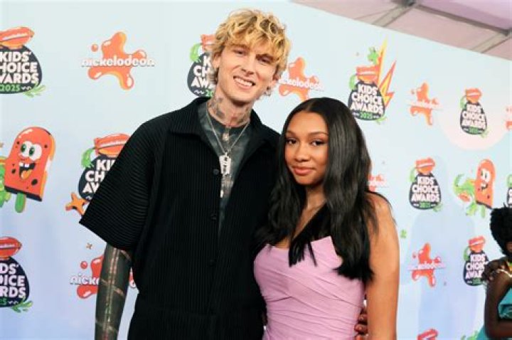 MGK Daughter Age: A Comprehensive Look at Her Life, Family, and More