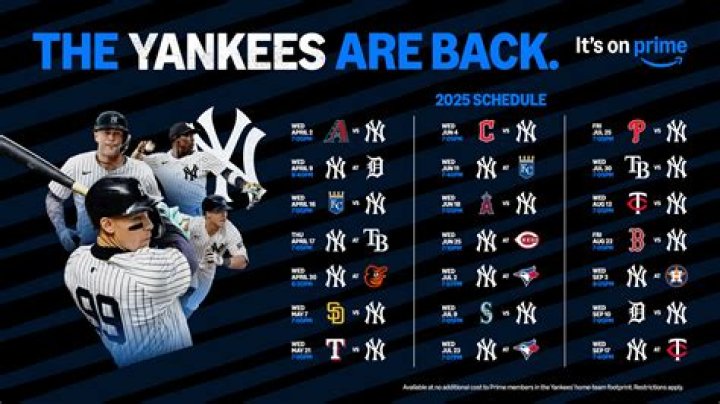 New York Yankees Schedule 2024: Your Ultimate Guide to Tickets and Game Dates
