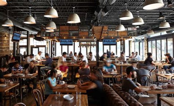 Parlor West Loop: The Ultimate Guide to Chicago's Premier Social Hub