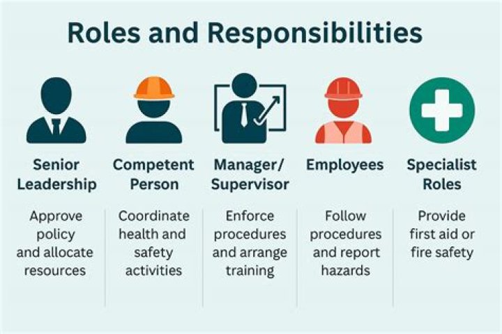 Pennsylvania Department of State: A Comprehensive Guide to Services and Responsibilities