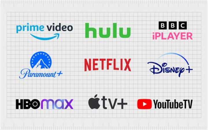 Ragmovies: A Comprehensive Guide to Your Ultimate Movie Streaming Destination
