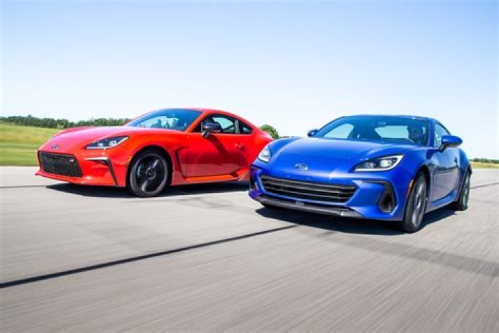 Scion FR-S Toyota GT86 Subaru BRZ: A Comprehensive Guide