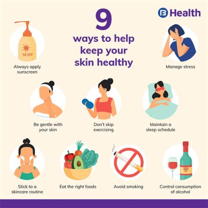 Skin Heading After Shower: The Ultimate Guide to Maintaining Healthy Skin