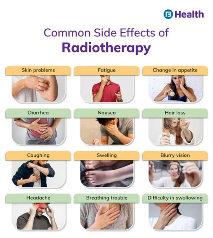 Understanding 17 Sieverts of Radiation: Everything You Need to Know