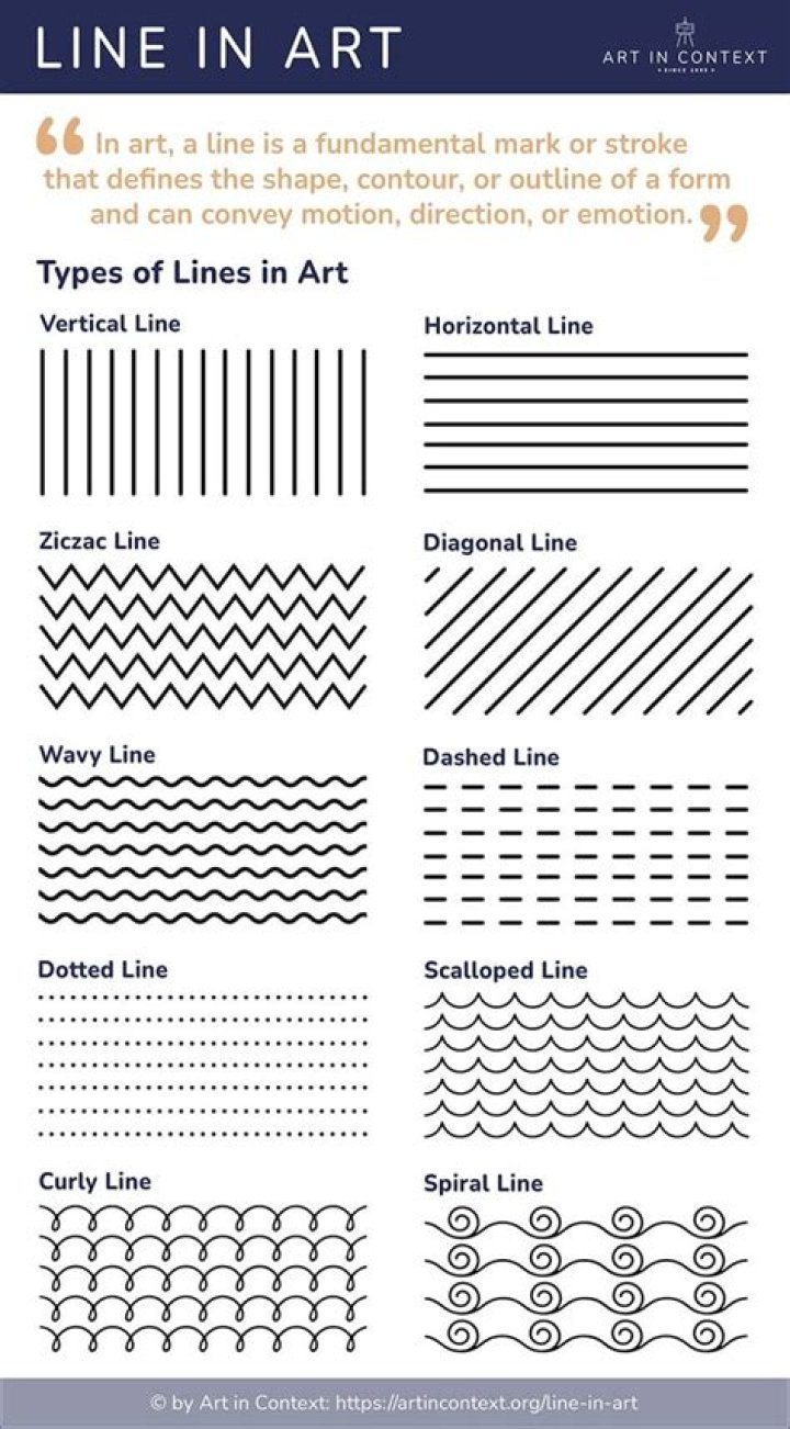 Understanding Lijnen: A Comprehensive Guide to Lines in Art and Design