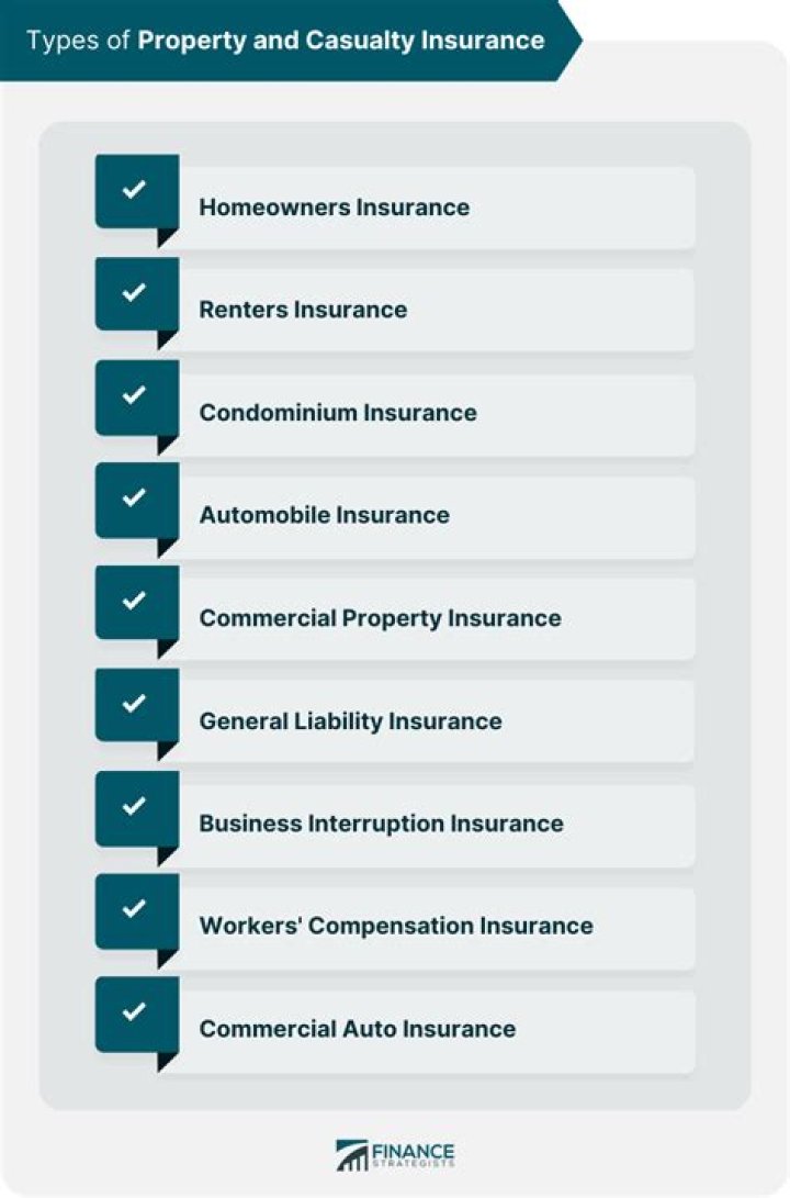 Understanding Universal Property &amp; Casualty Insurance Company: Your Comprehensive Guide