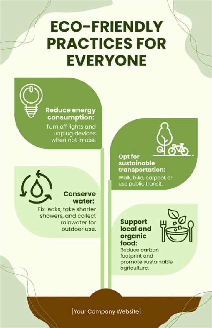 Unlocking the Secrets of Sustainable Eco-Friendly Living: A Comprehensive Guide