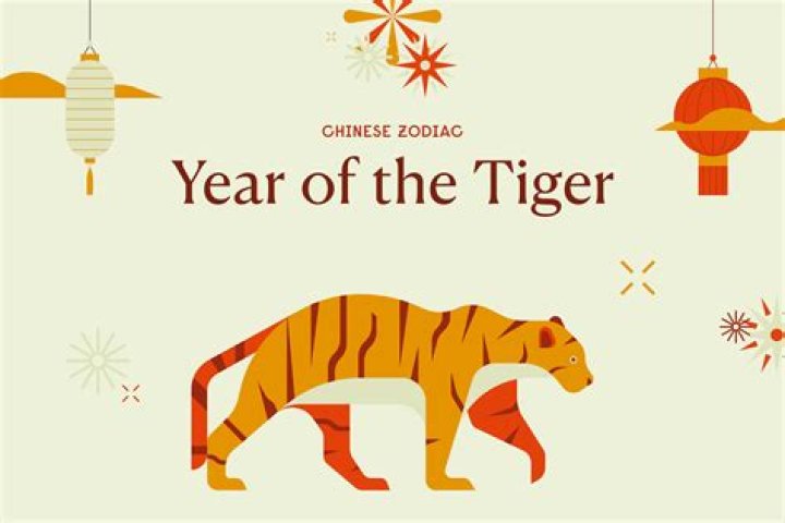 Unveiling the Mysteries of the 1974 Chinese Zodiac: A Comprehensive Guide