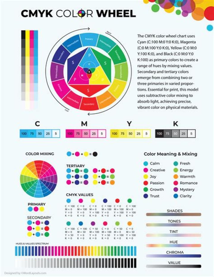 What 2 Colors Make Yellow: A Comprehensive Guide to Color Mixing