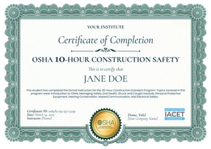 What Does OSHA Acronym Stand For? A Comprehensive Guide