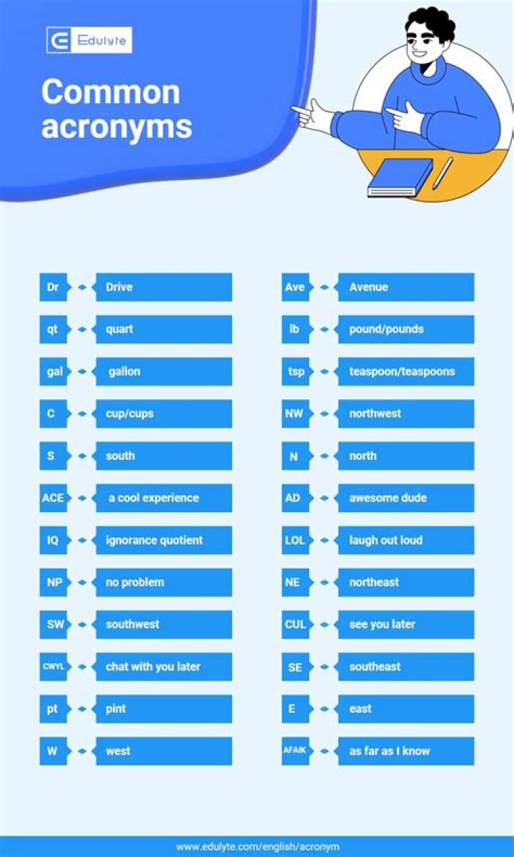 What Does TMI Mean? Understanding the Acronym and Its Impact