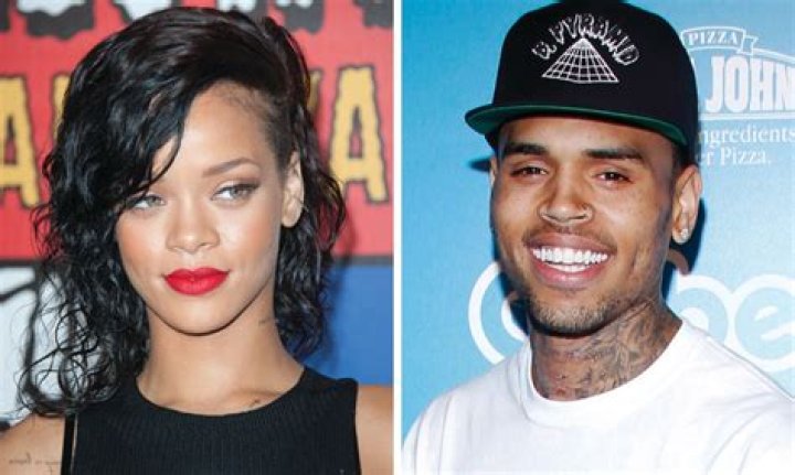 When Did Rihanna Start Dating Chris Brown: A Comprehensive Timeline and Analysis
