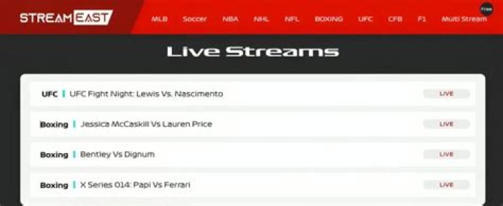 www.streameast.is: Your Ultimate Guide to Stream Eastern Sports and Entertainment